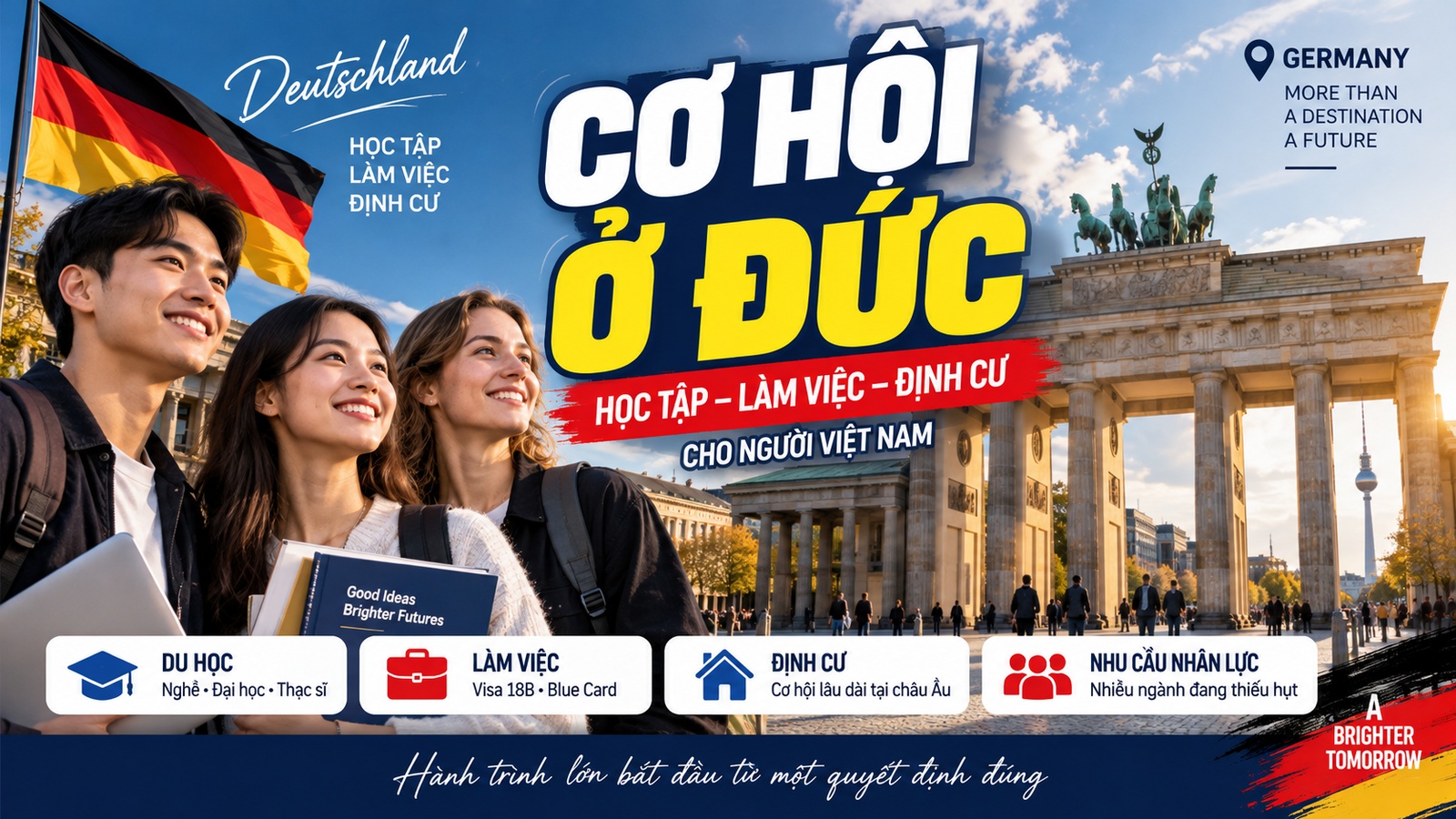 Thẻ cơ hội Đức 2027: điều kiện, 6 điểm, tài chính và cách xin Chancenkarte