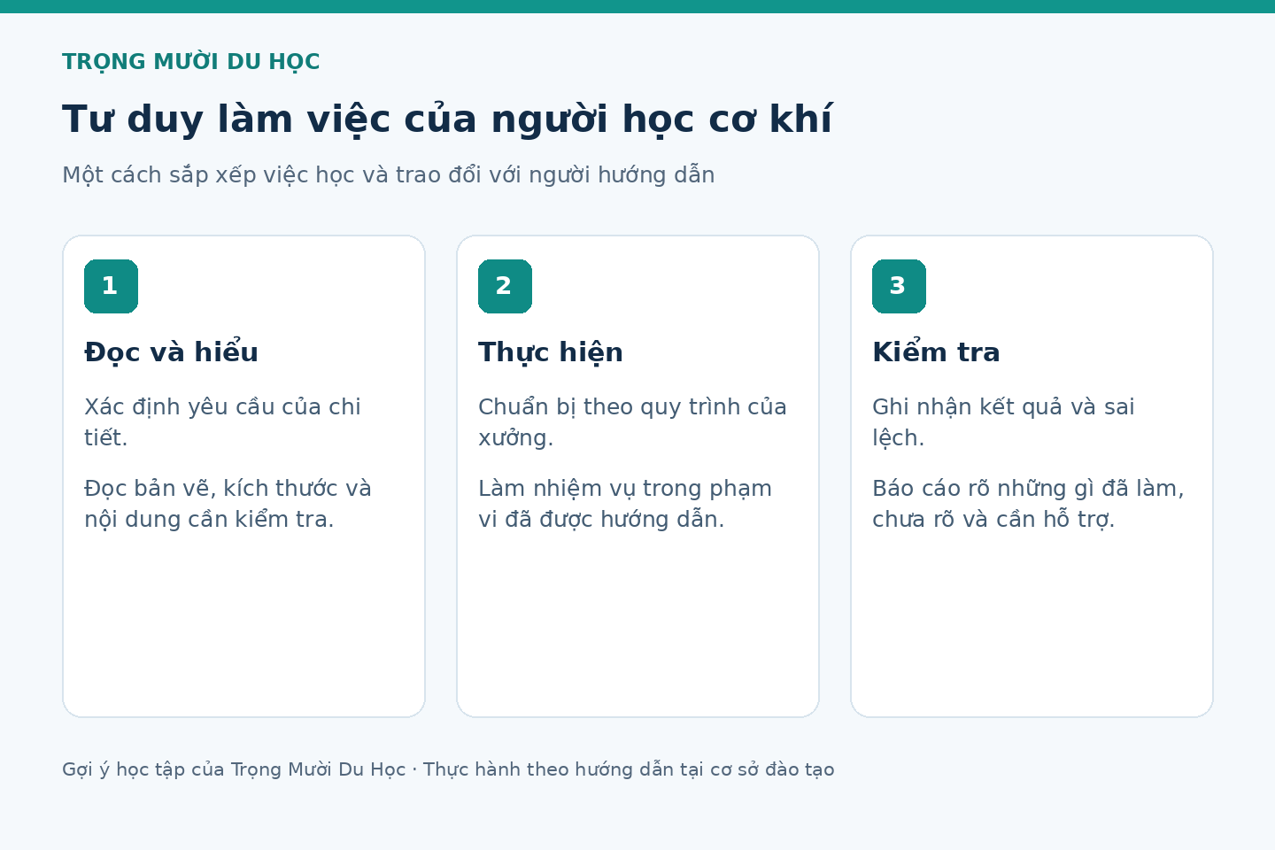Cách tổ chức học tập và công việc cơ khí theo ba bước đọc hiểu, thực hiện, kiểm tra