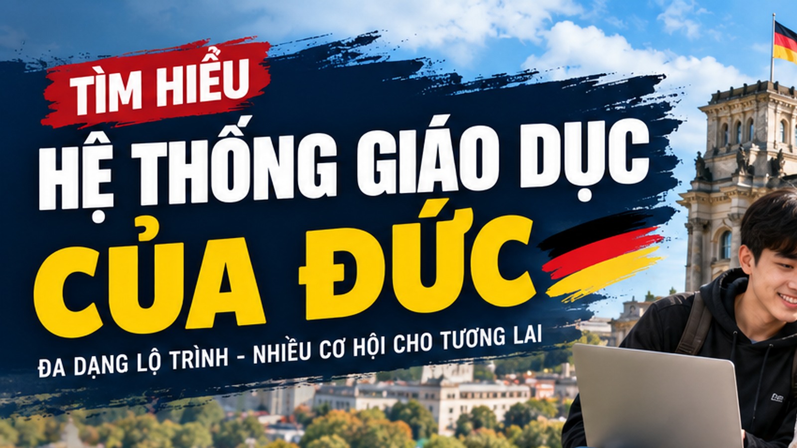 Hệ thống giáo dục Đức: Các bậc học và lộ trình du học