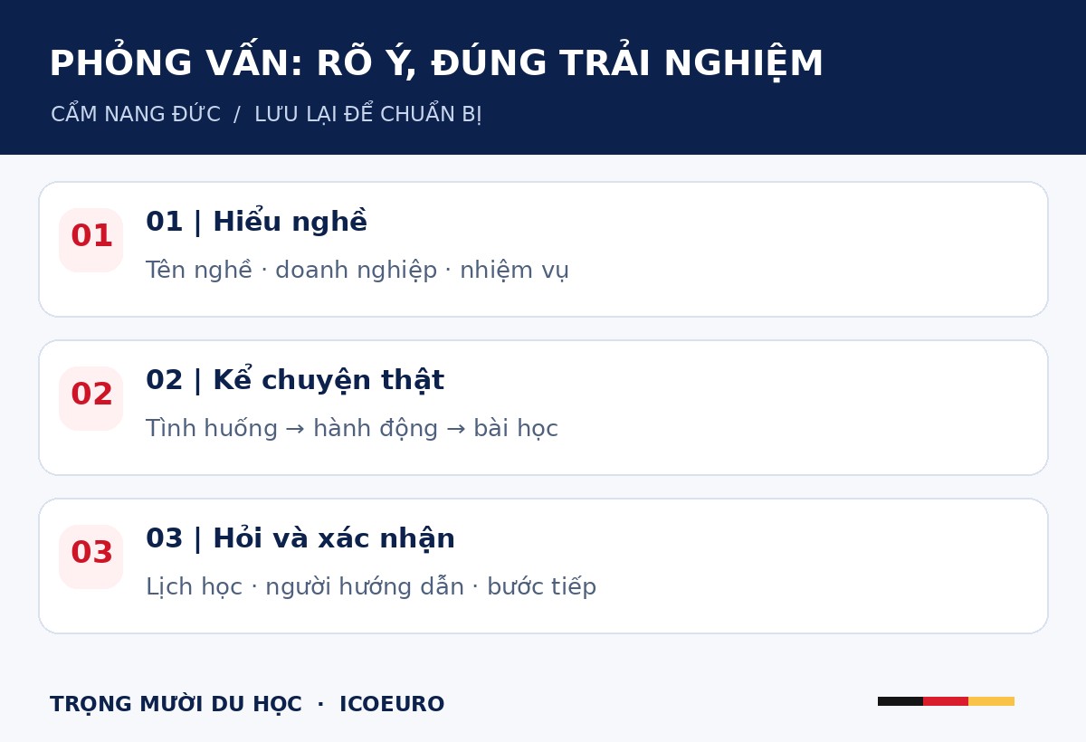 PHỎNG VẤN: RÕ Ý, ĐÚNG TRẢI NGHIỆM