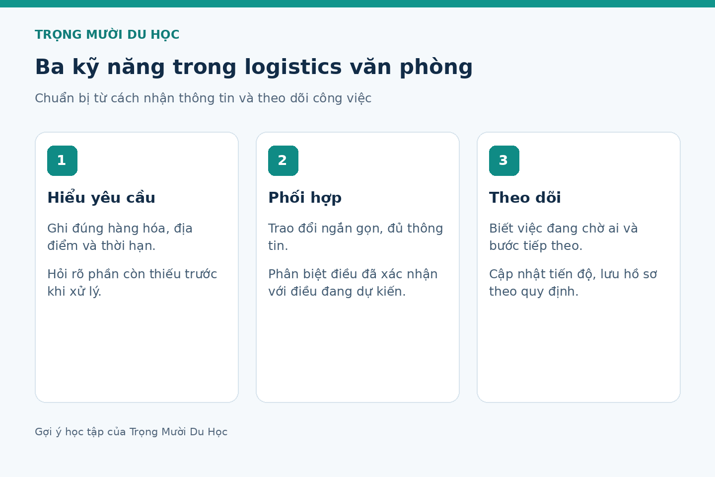 Ba nhóm kỹ năng nên xây khi học điều phối logistics